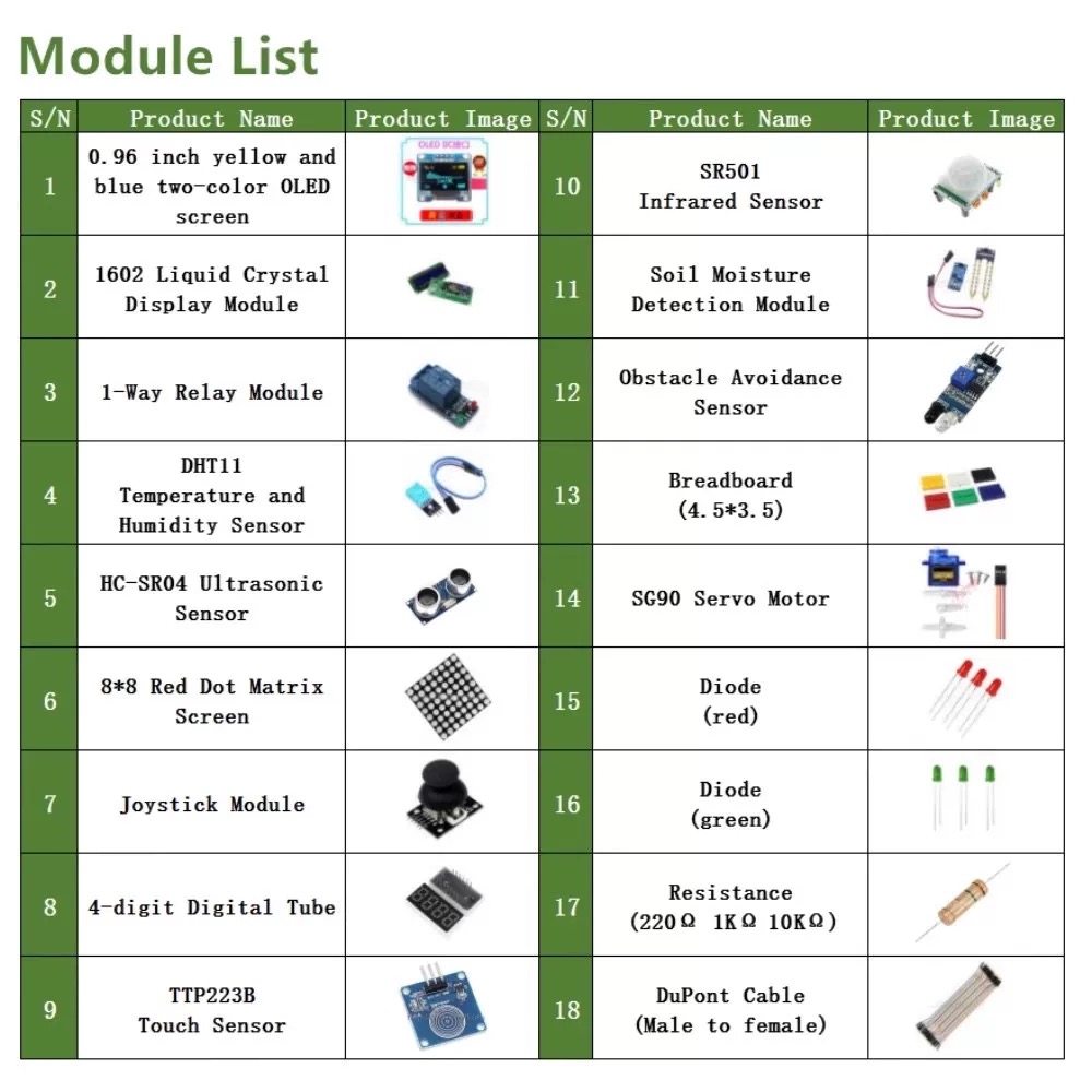1602 LCD&0.96インチディスプレイ画面 電子DIY - Lattepanda Sigma 32Gb のレビューと価格