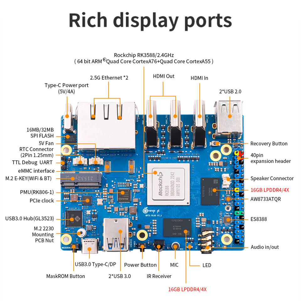 Orange Pi 5 Plus 32GB RAM シングル - Orange Pi 5 Plus 32Gb のレビューと価格