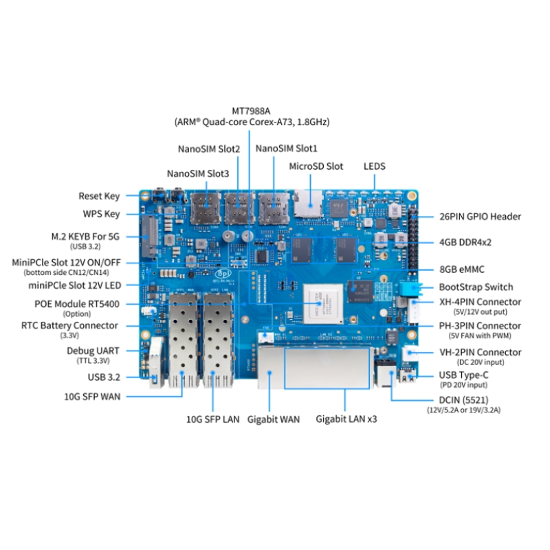Mtk mt7988a,wifi 7, 4g ram,8g  - Bananapi Bpi R4 Wifi 7 のレビューと価格