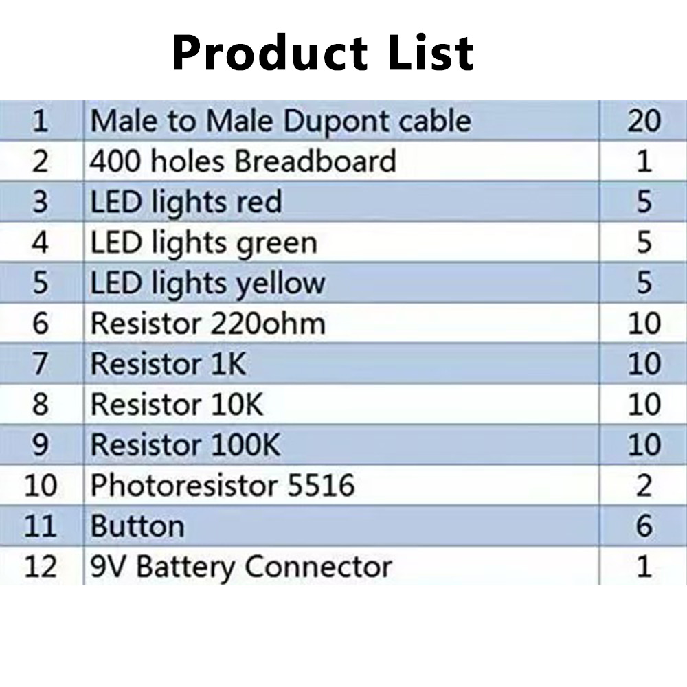 Arduino R3ボード用DIY電子工作キット - 400 - Lattepanda Sigma 32Gb のレビューと価格