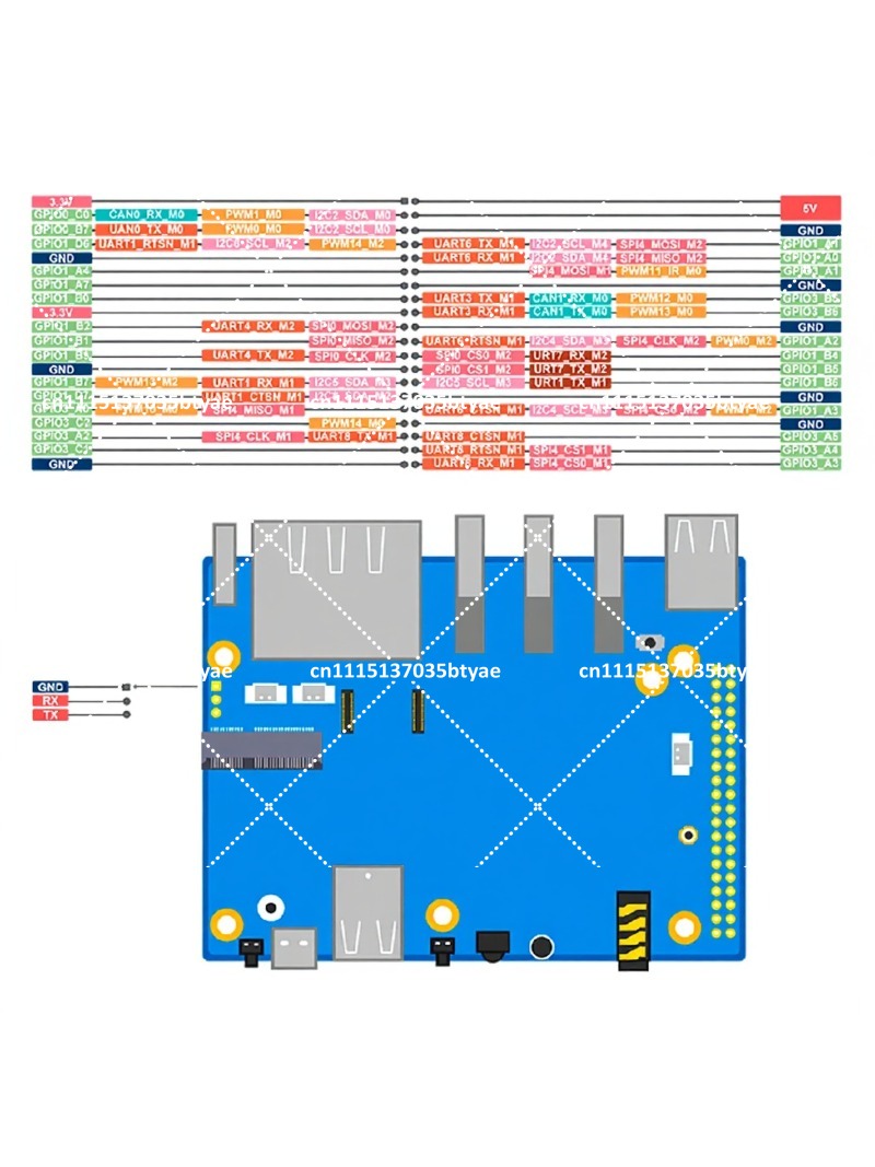 Orange Pi 5 Plus 32GB RAM シングル - Orange Pi 5 Plus 32Gb のレビューと価格